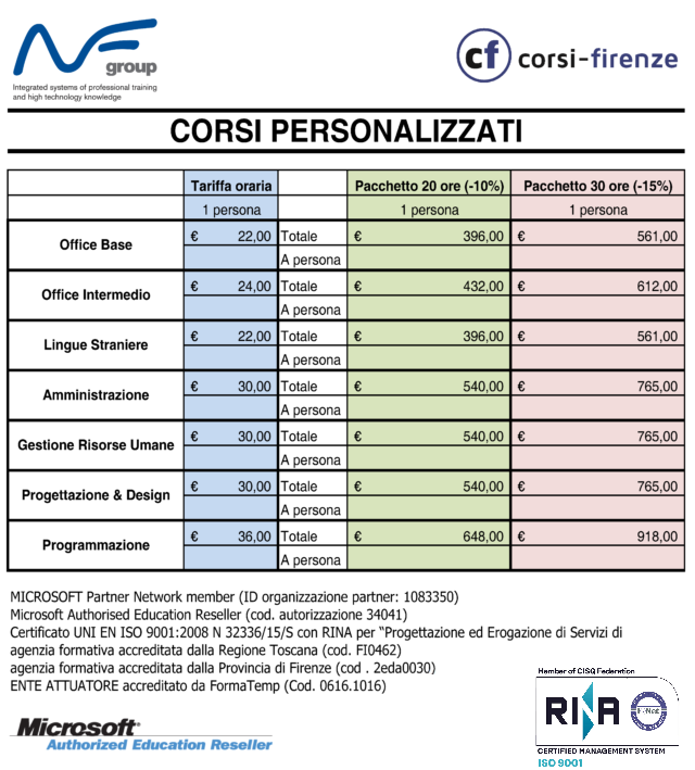 Corsi Personalizzati 2016_corsi-firenze_lingue